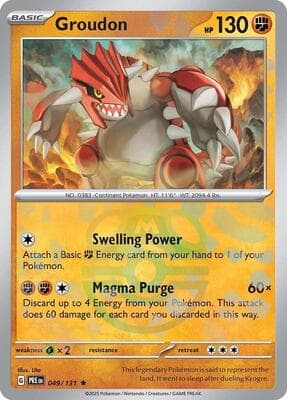 Groudon · Master Ball Pattern