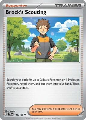 Brock's Scouting Journey Together #146