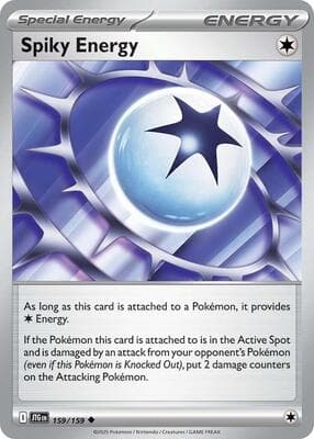 Spiky Energy