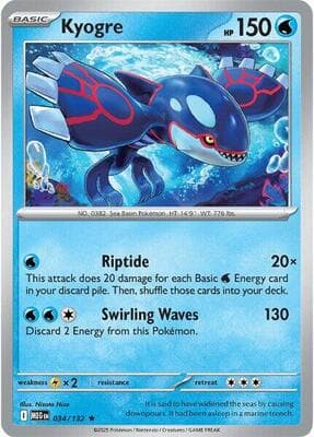 Kyogre Mega Evolution #34