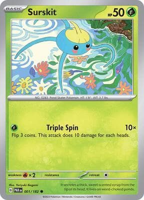 Surskit Paradox Rift #1