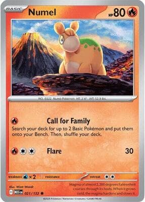 Numel